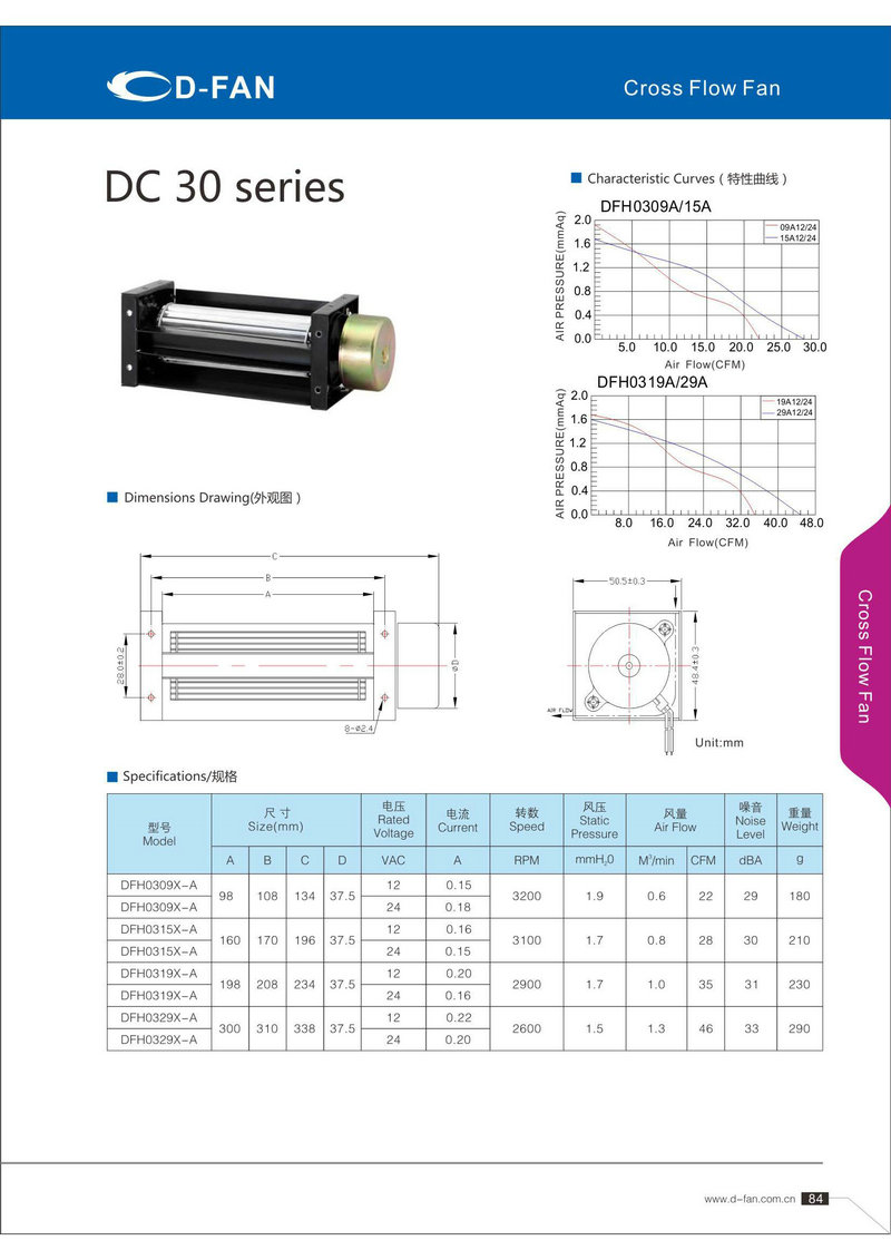 30mm係列橫流（liú）